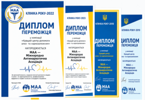 Найкращі клініки для лікування алкоголізму в Києві: редакційний ТОП‑6 2026 року